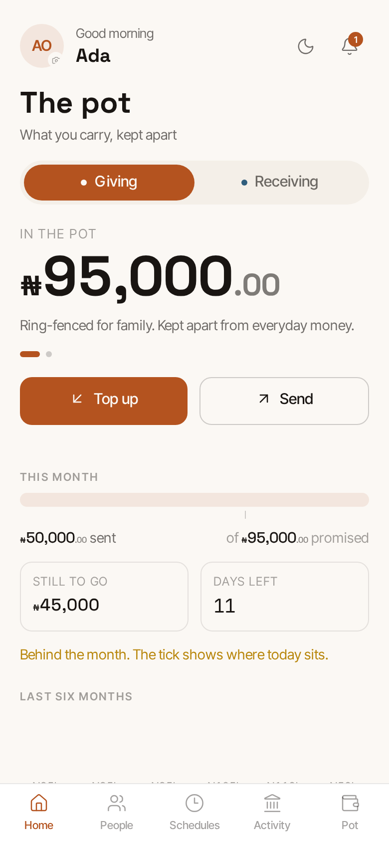 BlackTax app screen: The pot