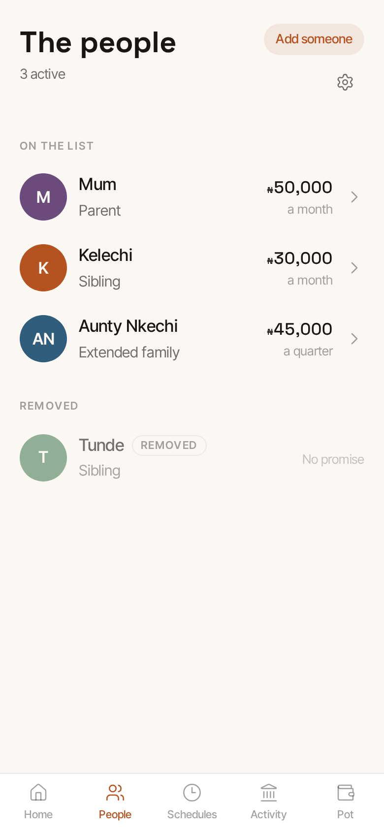 BlackTax app screen: The people