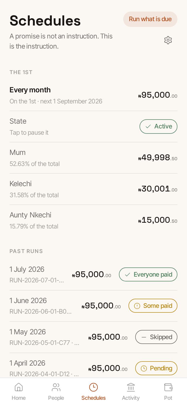 BlackTax app screen: Schedules